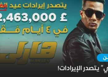“هارلي” يتصدر الإيرادات