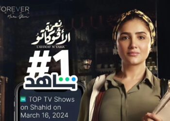 نعمة الأفوكاتو يحتل المركز الأول على مستوى العالم